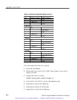 Preview for 195 page of Tektronix VX4237 User Manual