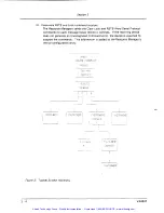 Preview for 30 page of Tektronix VX4521 User Manual