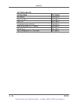 Preview for 89 page of Tektronix VX4730 User Manual