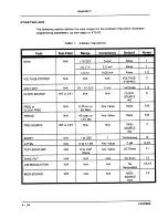 Preview for 140 page of Tektronix VX4790A User Manual