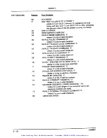 Preview for 48 page of Tektronix VX4802 User Manual