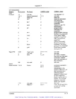 Preview for 71 page of Tektronix VX4802 User Manual