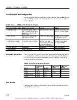 Preview for 88 page of Tektronix VX4802 User Manual