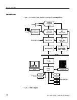 Preview for 36 page of Tektronix WCA200A User Manual