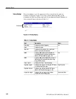 Preview for 70 page of Tektronix WCA200A User Manual