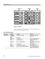 Preview for 72 page of Tektronix WCA200A User Manual