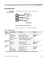 Preview for 79 page of Tektronix WCA200A User Manual