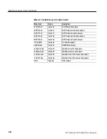 Preview for 154 page of Tektronix WCA200A User Manual