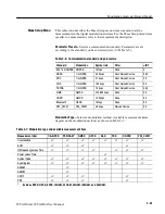 Preview for 171 page of Tektronix WCA200A User Manual