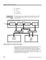 Preview for 174 page of Tektronix WCA200A User Manual