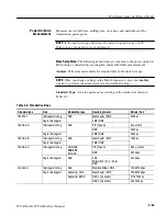 Preview for 195 page of Tektronix WCA200A User Manual