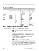 Preview for 196 page of Tektronix WCA200A User Manual