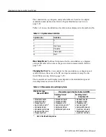 Preview for 206 page of Tektronix WCA200A User Manual