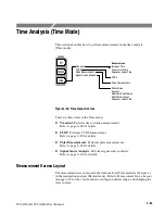 Preview for 209 page of Tektronix WCA200A User Manual