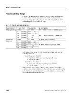 Preview for 250 page of Tektronix WCA200A User Manual