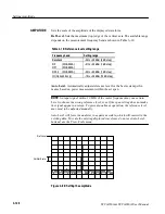 Preview for 254 page of Tektronix WCA200A User Manual