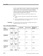 Preview for 306 page of Tektronix WCA200A User Manual