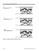 Preview for 318 page of Tektronix WCA200A User Manual