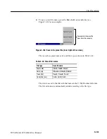 Preview for 369 page of Tektronix WCA200A User Manual