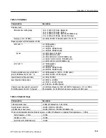 Preview for 399 page of Tektronix WCA200A User Manual