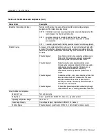 Preview for 412 page of Tektronix WCA200A User Manual