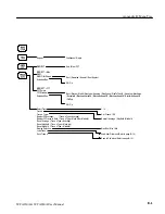 Preview for 415 page of Tektronix WCA200A User Manual