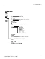 Preview for 417 page of Tektronix WCA200A User Manual