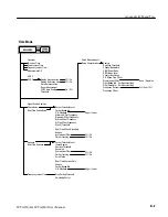 Preview for 421 page of Tektronix WCA200A User Manual