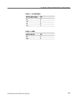 Preview for 429 page of Tektronix WCA200A User Manual