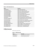 Preview for 51 page of Tektronix WCA230A Programmer'S Manual