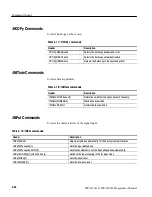 Preview for 52 page of Tektronix WCA230A Programmer'S Manual