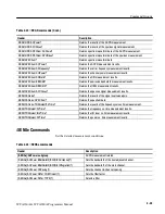 Preview for 55 page of Tektronix WCA230A Programmer'S Manual