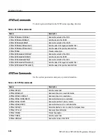 Preview for 62 page of Tektronix WCA230A Programmer'S Manual