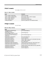 Preview for 63 page of Tektronix WCA230A Programmer'S Manual