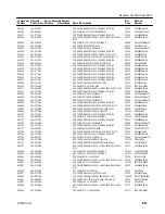 Preview for 153 page of Tektronix WFM 300A Instruction Manual