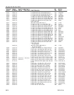 Preview for 156 page of Tektronix WFM 300A Instruction Manual