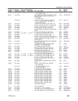 Preview for 171 page of Tektronix WFM 300A Instruction Manual