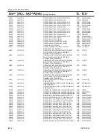 Preview for 172 page of Tektronix WFM 300A Instruction Manual