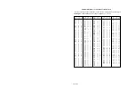 Preview for 182 page of Tektronix WFM 300A Instruction Manual