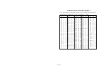 Preview for 184 page of Tektronix WFM 300A Instruction Manual