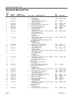 Preview for 206 page of Tektronix WFM 300A Instruction Manual