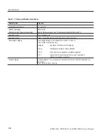 Preview for 33 page of Tektronix WFM 601A Service Manual