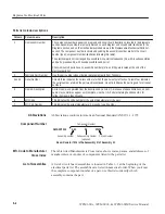 Preview for 174 page of Tektronix WFM 601A Service Manual