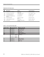 Preview for 178 page of Tektronix WFM 601A Service Manual