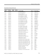 Preview for 181 page of Tektronix WFM 601A Service Manual