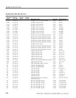 Предварительный просмотр 182 страницы Tektronix WFM 601A Service Manual