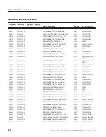 Предварительный просмотр 184 страницы Tektronix WFM 601A Service Manual