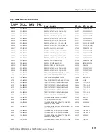 Предварительный просмотр 187 страницы Tektronix WFM 601A Service Manual