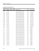 Предварительный просмотр 190 страницы Tektronix WFM 601A Service Manual