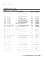 Предварительный просмотр 196 страницы Tektronix WFM 601A Service Manual